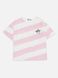 Костюм з шортами для дівчинки 110 колір рожевий ЦБ-00187887 SKT000836584 фото 2