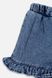 Джинсовые шорты для девочки 122 цвет синий ЦБ-00249597 SKT000991454 фото 2