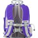 Школьный рюкзак Kite Education 702-3 Smart цвет синий ЦБ-00085430 SKT000395705 фото 5