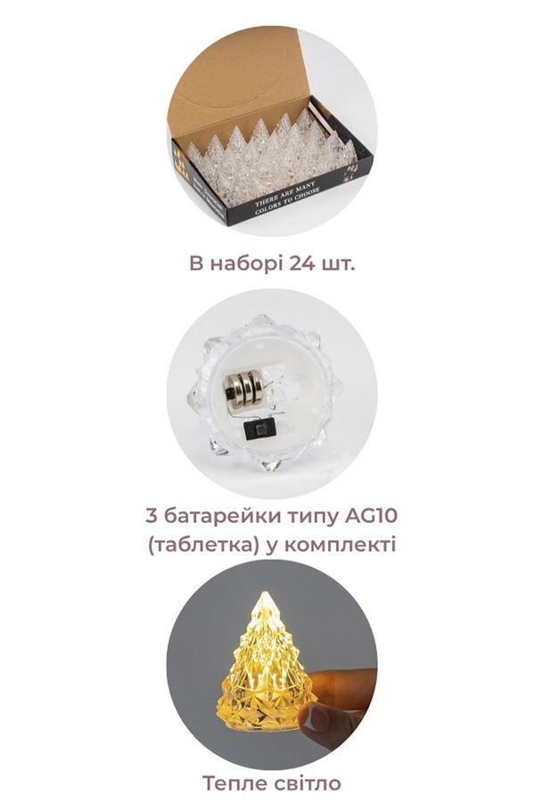 Світлодіодна свічка (LED) &laquo;Ялинка&raquo; ЦБ-00286777 фото