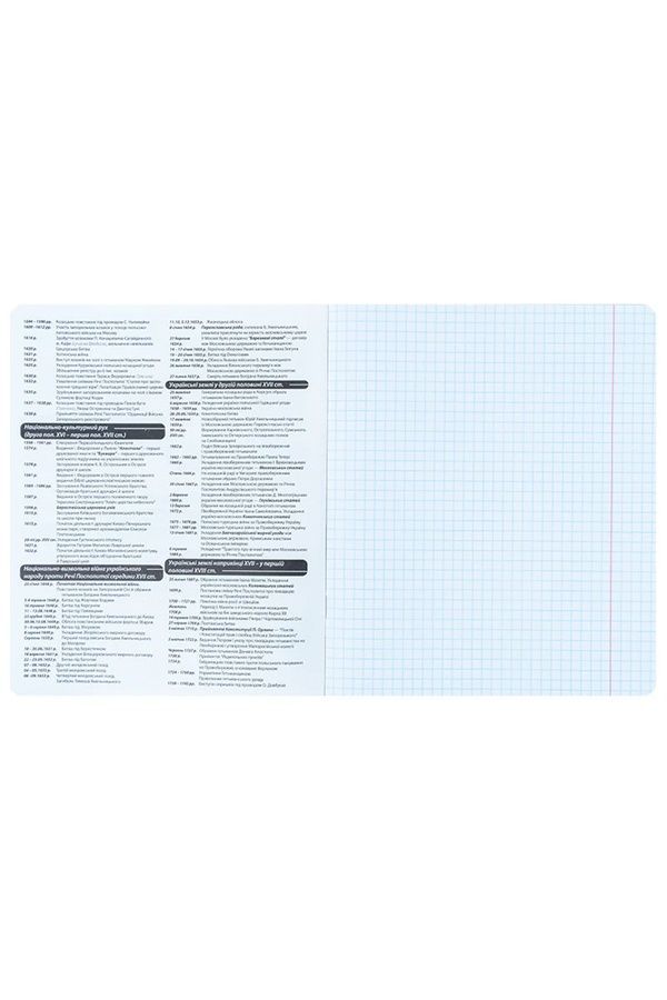 Тетрадь предметная по Истории Kite - Bright KITE K25-240-14 ЦБ-00281170 фото