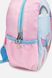 Рюкзак для дівчинки колір блакитний ЦБ-00255498 SKT001007470 фото 3