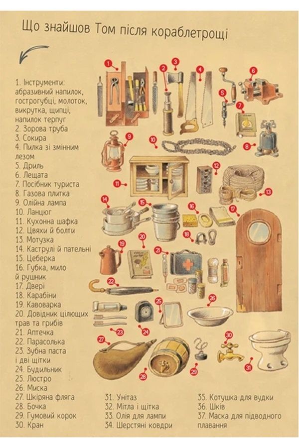 Книжка &laquo;Приключенческие истории Тони Вульфа&raquo; Vivat PUBLISHING 9786171703674 ЦБ-00294115 фото