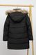 Куртка для дівчинки 164 колір чорний ЦБ-00221549