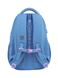Рюкзак для девочки Kite Education teens цвет голубой ЦБ-00225141 SKT000921830 фото 3