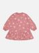 Сукня для дівчинки 92 колір пудровий ЦБ-00229454 SKT000932364 фото 1