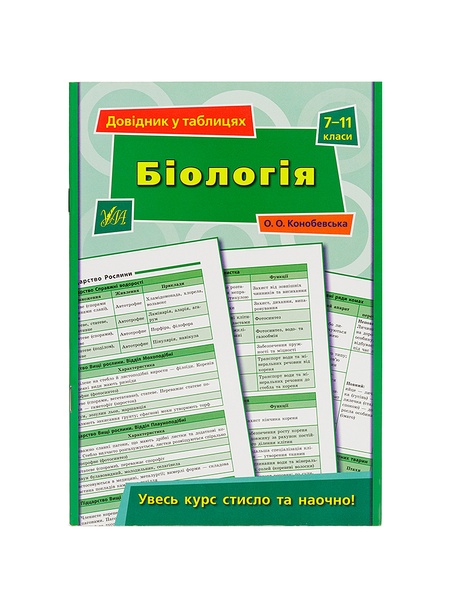Справочник таблицами - биология, 7–11 классы цвет разноцветный ЦБ-00042493 SKT000333303 фото