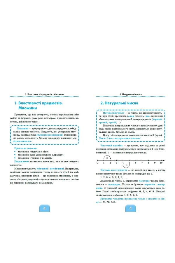 Книга Шкільний довідничок. 3 в 1. 1-4 класи колір різнокольоровий ЦБ-00257170 SKT001012148 фото