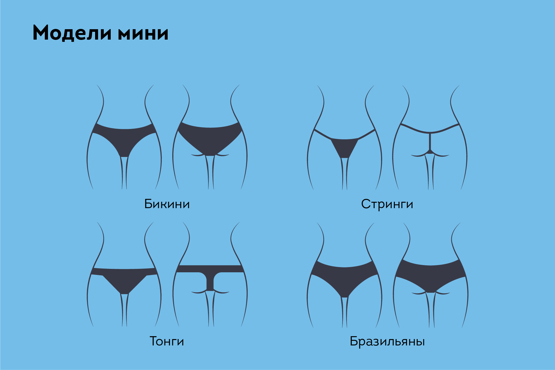 модели женских трусов типа мини