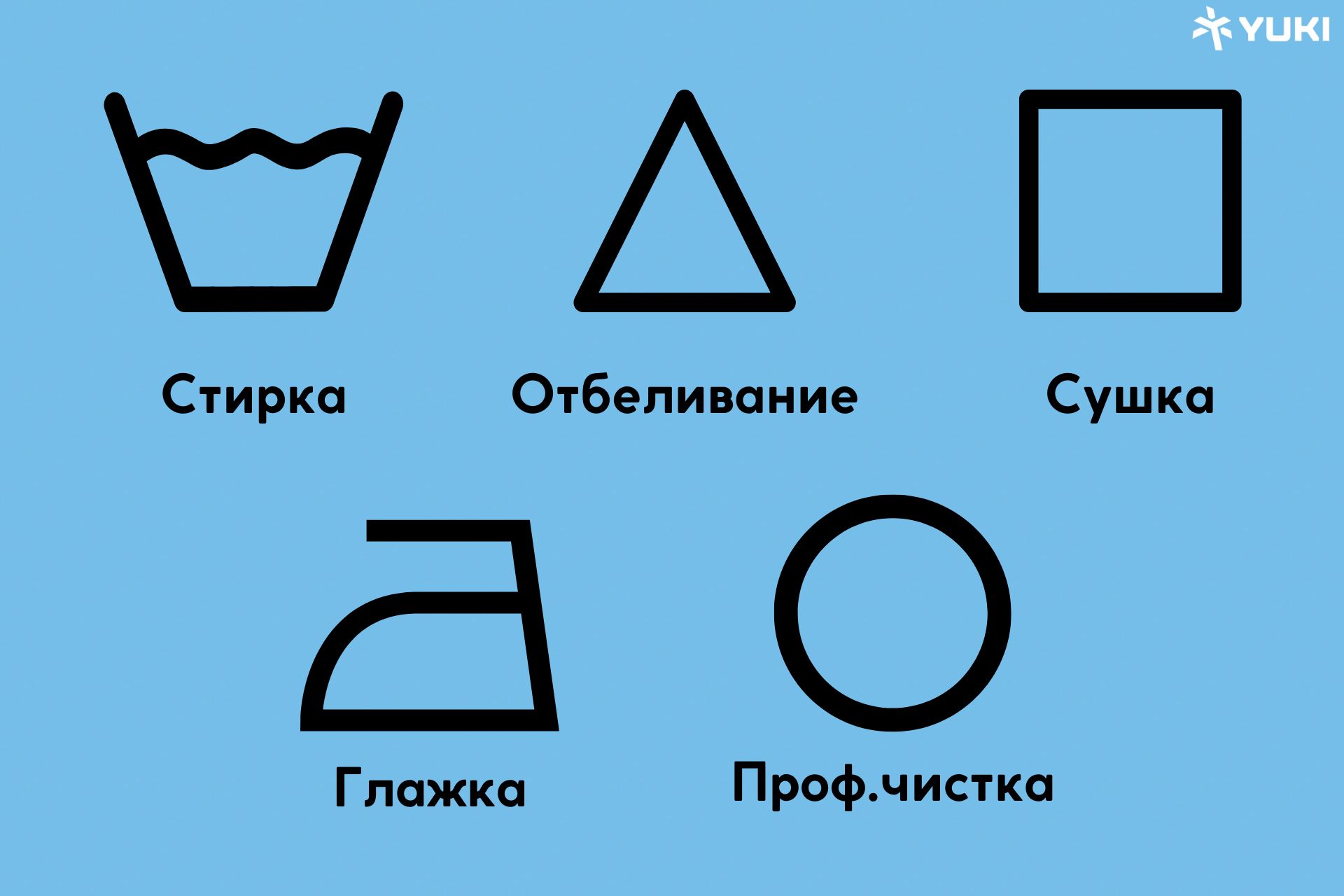 Значки для стирки на одежде - расшифровка обозначений символов