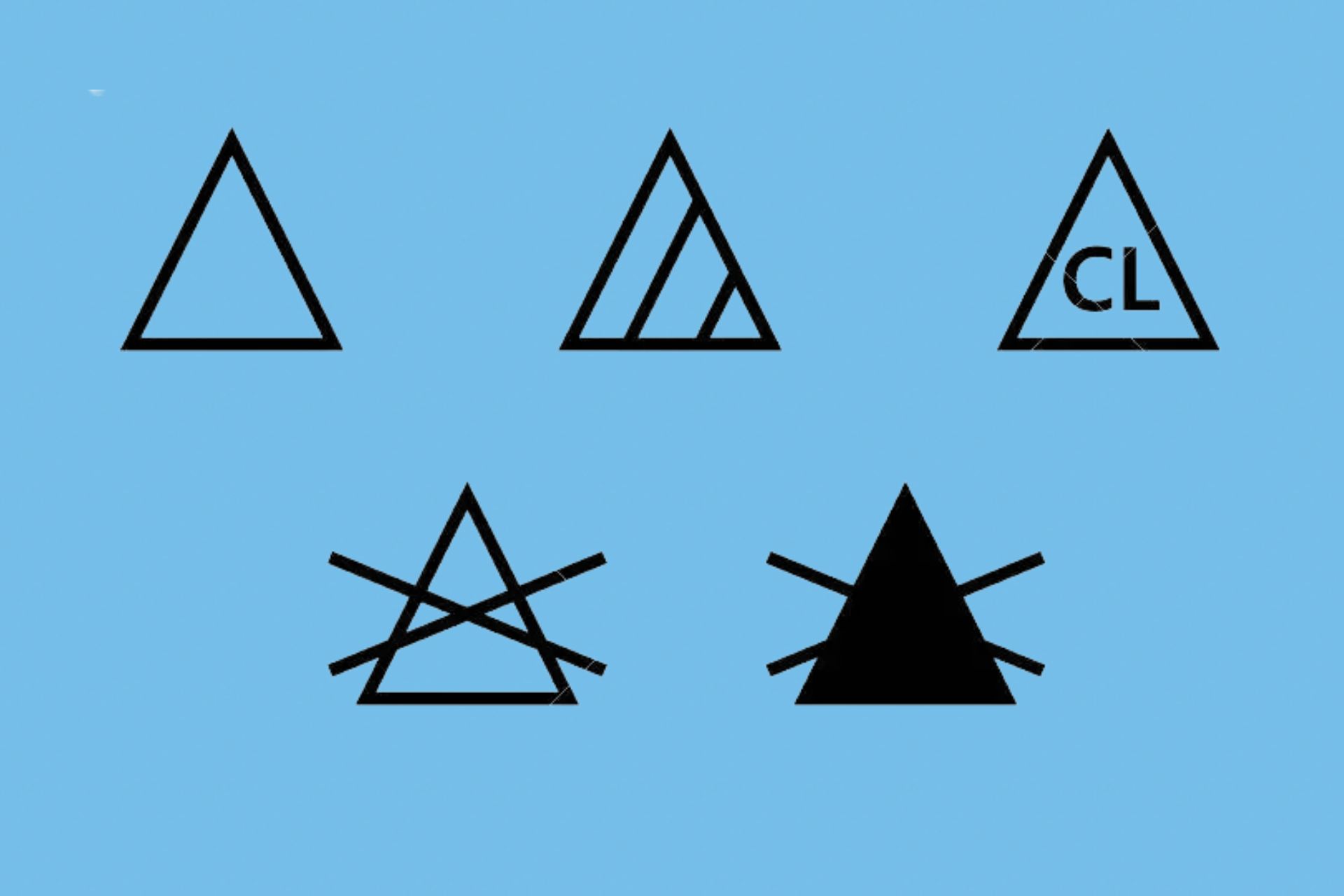 Трикутник на етикетці: вплив символу на споживачів